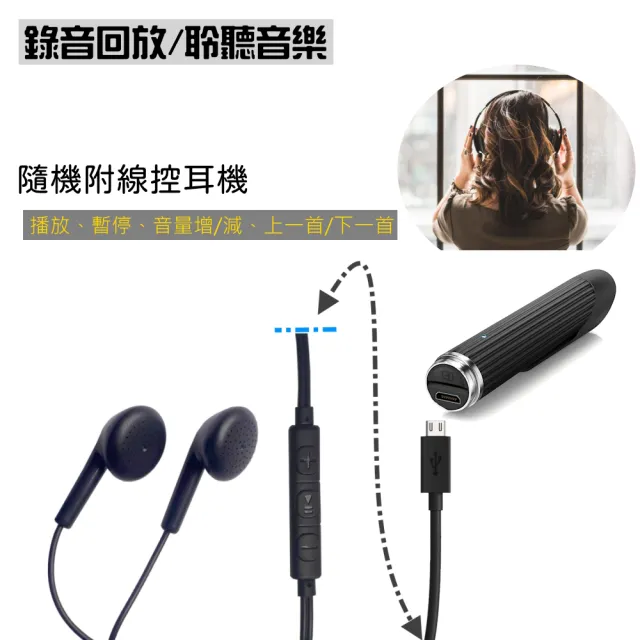 【VITAS/INJA】超微聲筆型錄音筆 P600(64G)