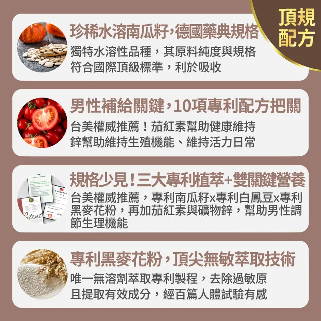 【FJ 豐傑生醫】專利南瓜籽+茄紅素-30顆/袋(熟齡男性調整體質ｘ幫助調節生理機能)