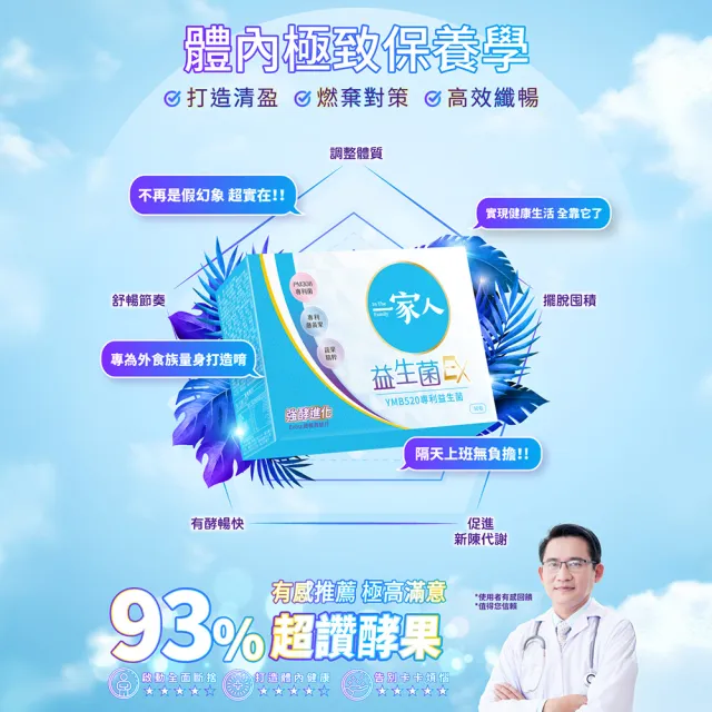 【YM BIOMED 陽明生醫】一家人益生菌EX版15盒組贈原版益生菌100包(代謝進化 專利菌 藤黃果 蔬果精萃 纖暢)