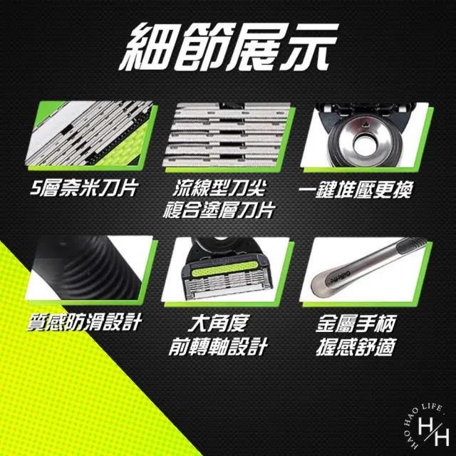 【Gillette 吉列】極光刮鬍刀組(刀架X1+刀頭X7+底座X1+旅行盒X1)