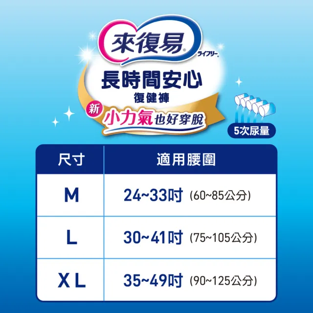moPro會員限定【來復易】長時間安心/夜安心復健褲M-XL 4包/箱(成人紙尿褲/褲型紙尿褲)