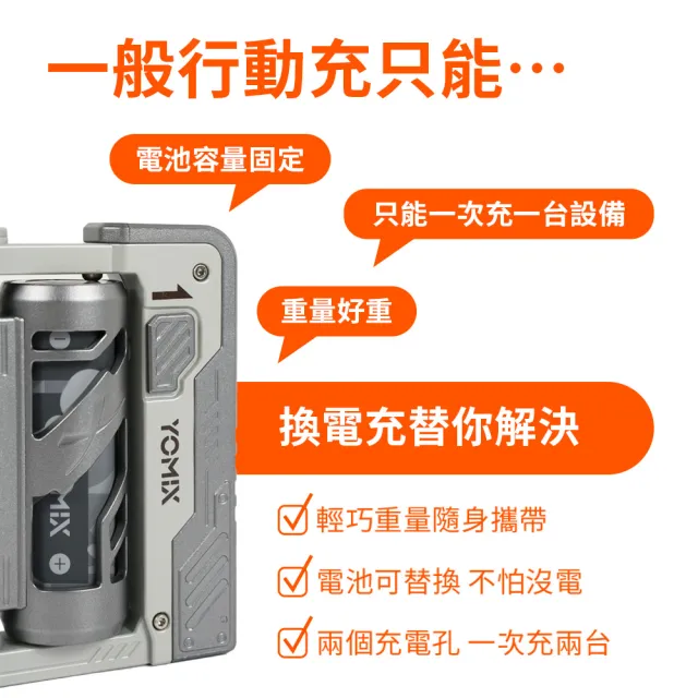 官方直營【iQOO】iQOO 15 5G凌雲灰(16G/512G/可換電池行動電源組)