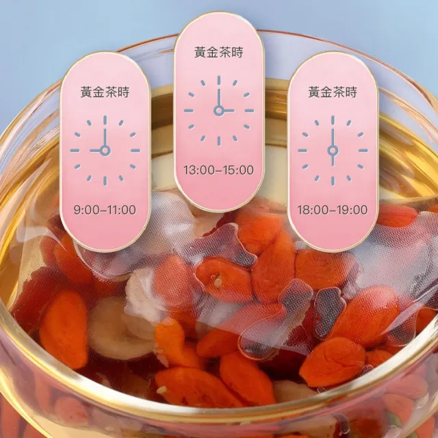 【女神殿】玫瑰四物美妍茶（養顏首選）x3盒(6gX12入/盒;補氣茶、養生茶、玫瑰花枸杞茶、紅棗枸杞茶)