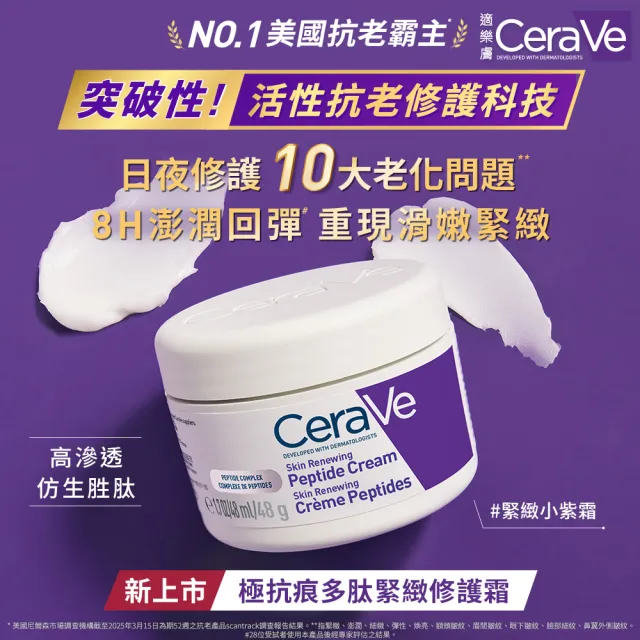 【CeraVe 適樂膚】全新上市緊緻修護組★極抗痕C10煥亮修護精華+極抗痕多肽緊緻修護霜(全新緊緻小紫霜)