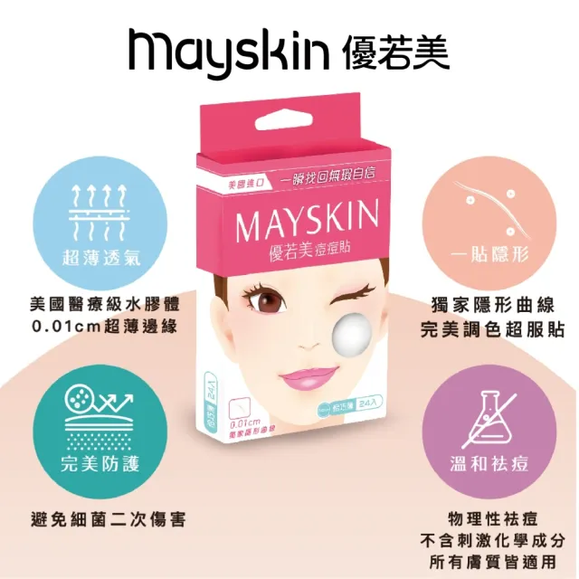 【MAYSKIN 優若美】隱形痘痘貼薄透型(60入)