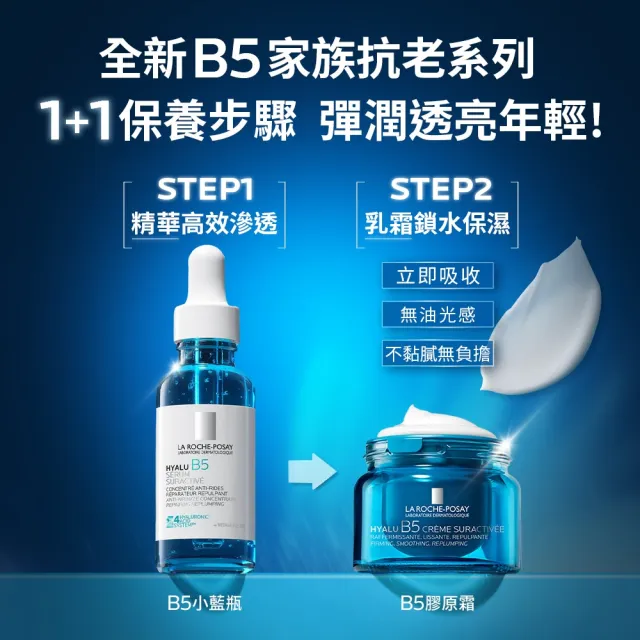 【理膚寶水】無針水光雙入組★極效B5彈潤超修復乳霜 50ml+極效B5彈潤超修復精華 30ml
