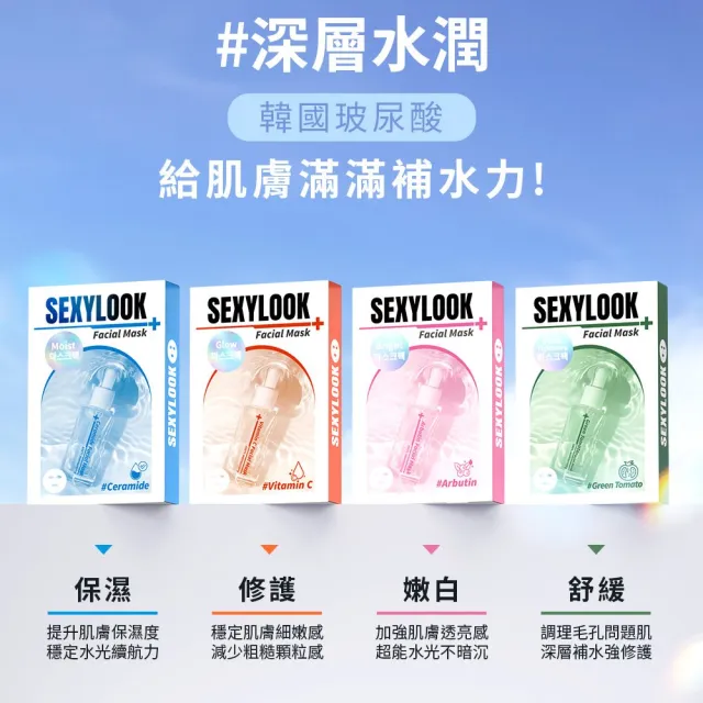 【SEXYLOOK 西西露】玻尿酸保濕面膜5片/盒(綠番茄)