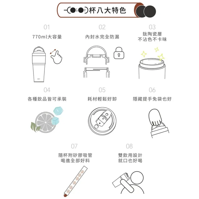 【WOKY 沃廚】2入 渾圓杯 鈦陶瓷款770ml-附彈跳跟矽膠吸管(隨行杯/吸管杯/飲料杯/保溫杯/保溫瓶)