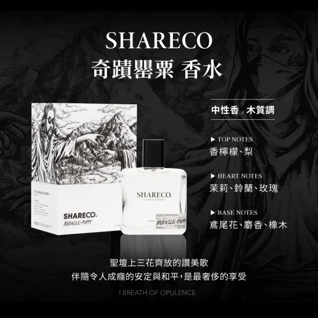 【SHARECO】經典香水100ml-2入組(多款任選)