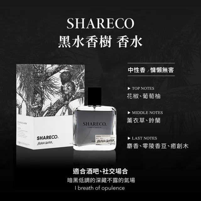 【SHARECO】經典香水100ml-2入組(多款任選)