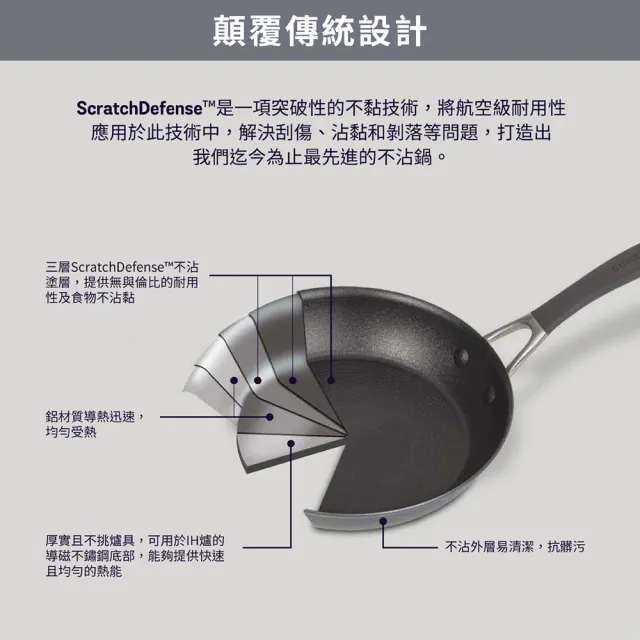 【MEYER 美亞】CIRCULON圈圈鍋A1系列IH極致抗刮不沾鍋雙鍋3件組(28深平底鍋含蓋+25平底鍋+耐熱矽膠鍋鏟)