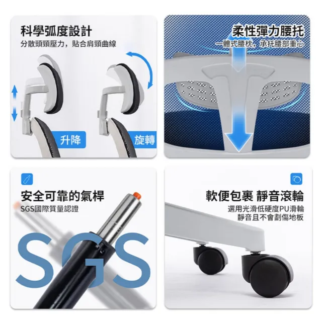 【UVLED 鈺創合成】人體工學高背透氣電腦椅-折疊扶手(電腦椅 辦公椅 工作椅 會議椅 升降椅 電競椅)