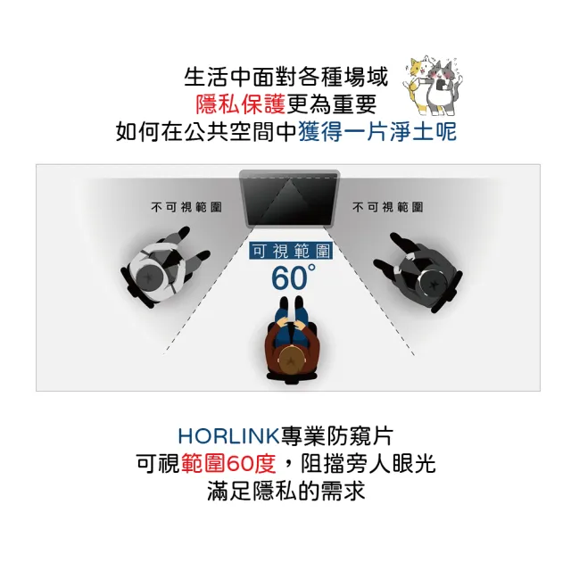 〔HORLINK〕MacBook Air 13.6 M2/M3/M4/M5 超薄磁吸螢幕防窺片(防窺/抗藍光/抗眩光/螢幕保護)
