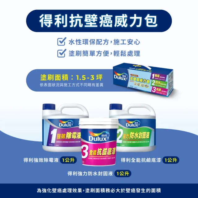 【得利】抗壁癌威力包（3公升組裝）(壁癌)