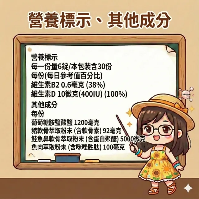【Suntory 三得利】固力伸 葡萄糖胺 30日份 x 2罐(360錠_原廠購入有防偽標籤)