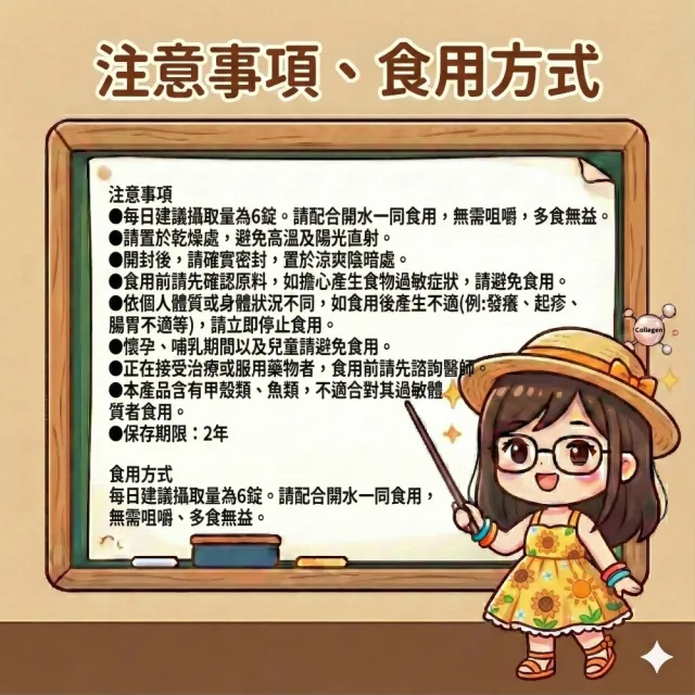 【Suntory 三得利】固力伸 葡萄糖胺 30日份 x 2罐(360錠_原廠購入有防偽標籤)