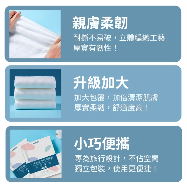 【沐蓓 MuBei】旅行必備 毛巾浴巾組 20+20超值組 免洗浴巾 免洗毛巾 拋棄式毛巾