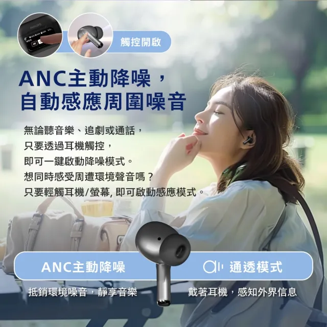 【Philips 飛利浦】AI智能全觸控螢幕ANC+ENC主動降噪藍牙6.0耳機-TAT2630