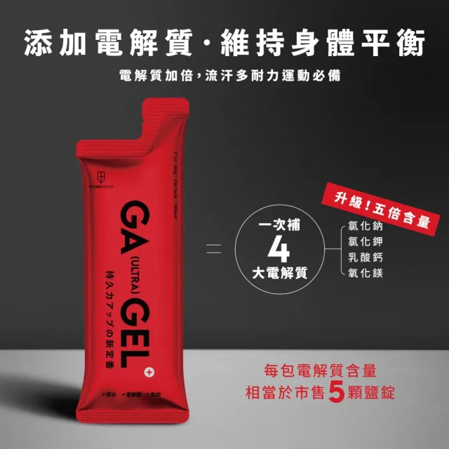 【GA 黃金甲】GA GEL Ultra能量膠 60gx10包/盒 2盒組 (共20包 電解質 牛磺酸)