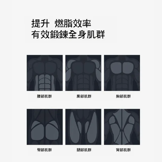 【GAARii】自動回彈健腹 練腹肌神器 平板支撐 腹肌滾輪 訓練卷腹 炫腹輪(液晶觸控 四輪四肘健腹輪)