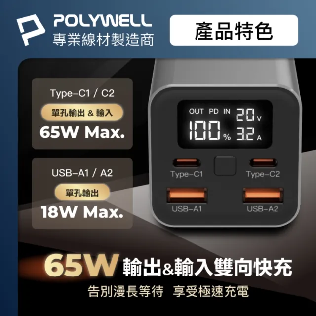 【POLYWELL】大功率數顯行動電源 20000mAh 65W