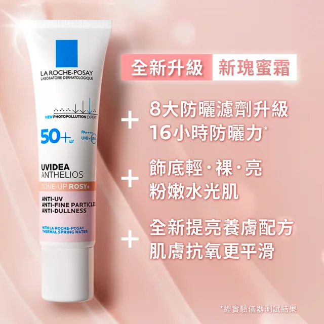 【理膚寶水】全護清透亮顏防曬隔離乳 UVA PRO 30ml 年度限定組H(新瑰蜜霜)