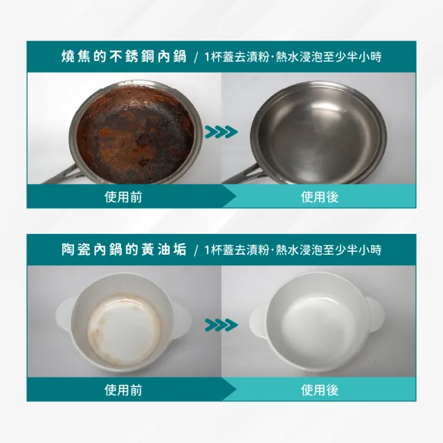 【淨毒五郎】茶垢專用食器去漬粉(黃垢 沾板異味 除臭 小蘇打 過碳酸鈉 )