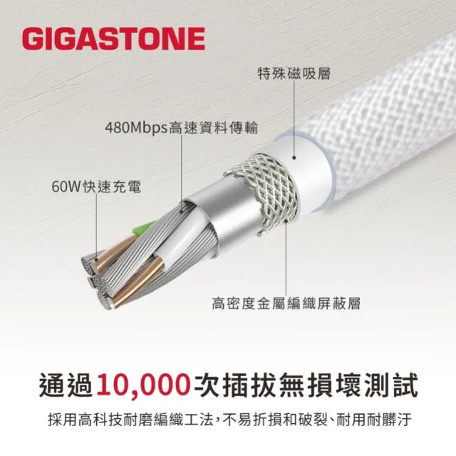 【Gigastone 立達國際】5入組 60W C to C 磁吸傳輸充電線 CC-7802W (iPhone17/三星手機/筆電/平板快充線)