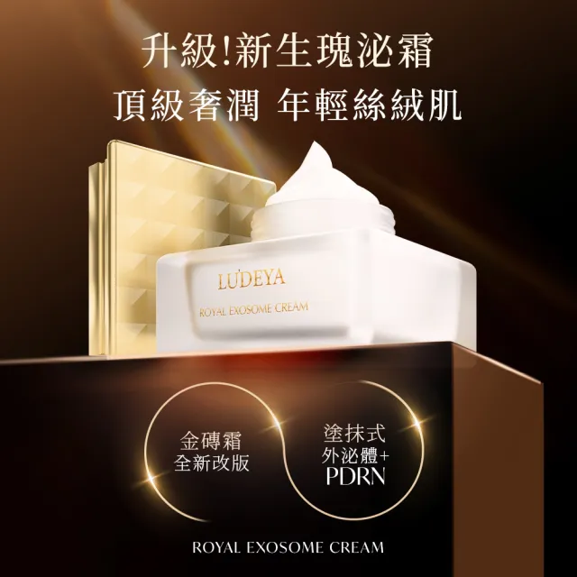 【LUDEYA】皇家蜂王玫瑰外泌微臻霜(60ml)(瑰泌霜/PDRN/修護/乳霜)