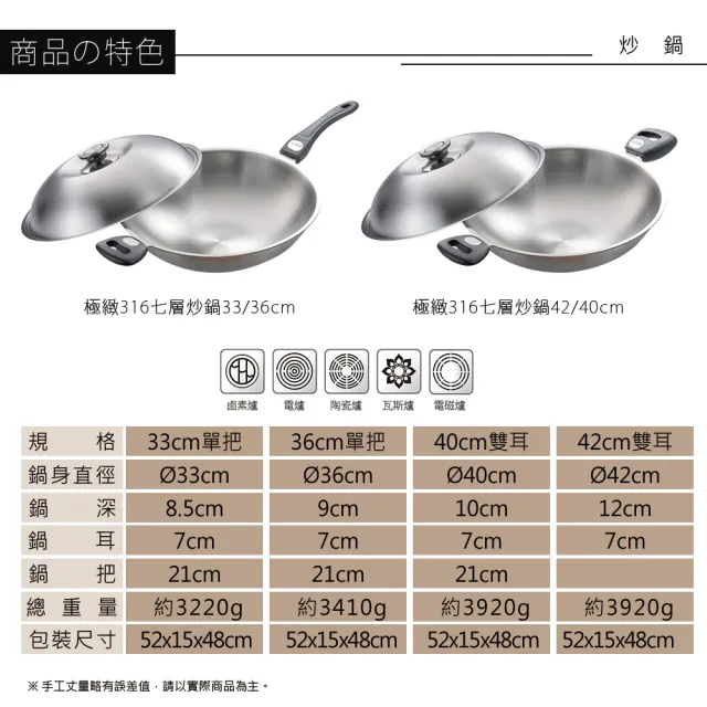 【PERFECT 理想】極緻316不鏽鋼七層複合金炒鍋-40cm雙耳附單把(台灣製造)