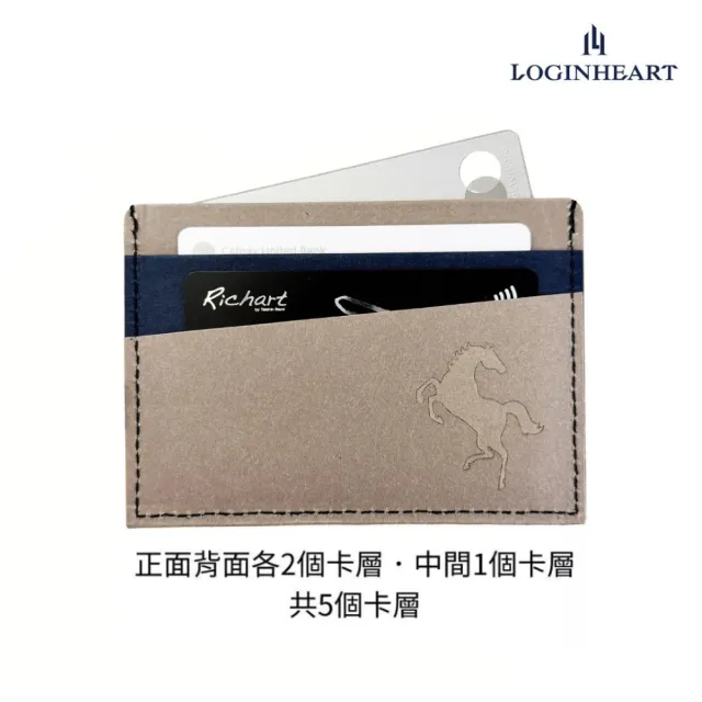 【LOGINHEART】雙11 免取卡正面感應卡夾 一馬當先・灰藍 卡夾 卡套  各類卡片 直接感應不受其他 