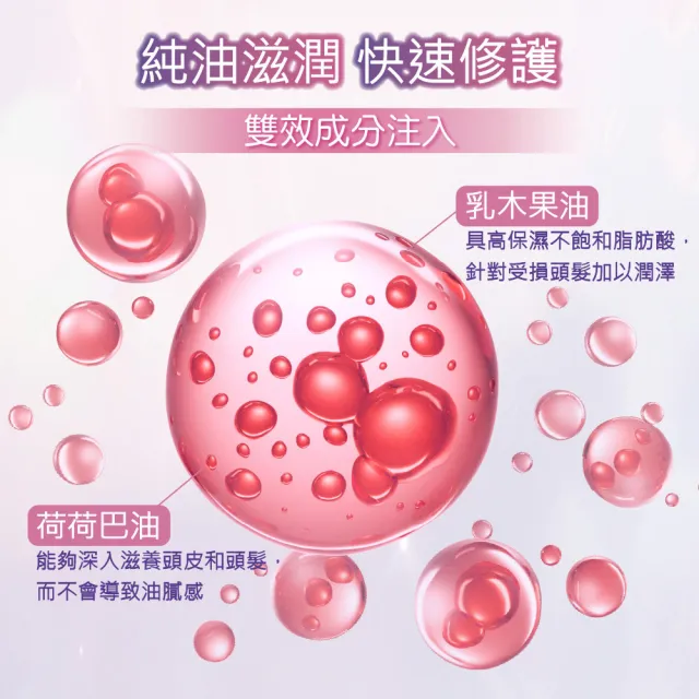 【AliSHA 妍樂羋】sanrio三麗鷗聯名限定版 護髮精華油膠囊35粒(超值3入組)