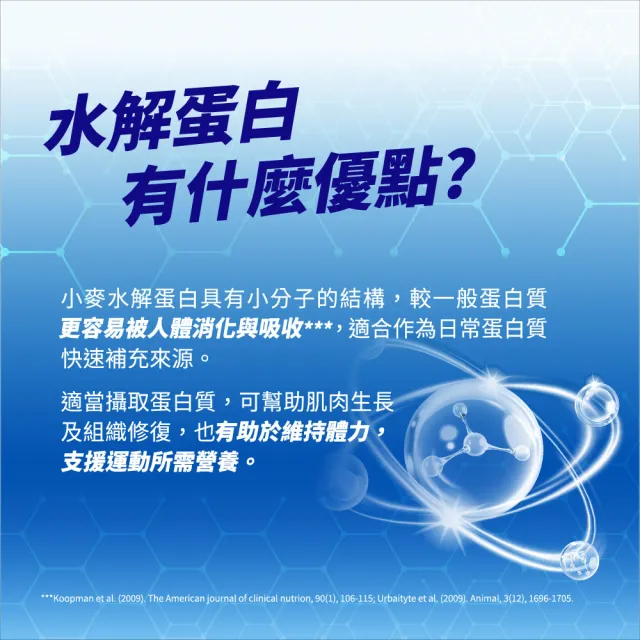 【PF+ 運動營養】雙效濃縮乳清蛋白粉875gx2袋(多種口味任選 / 雙重優蛋白)