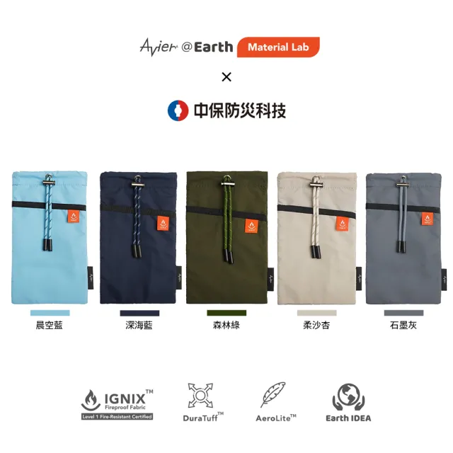 【中保防災科技】雙層防焰束口袋(防火布 防焰一級)