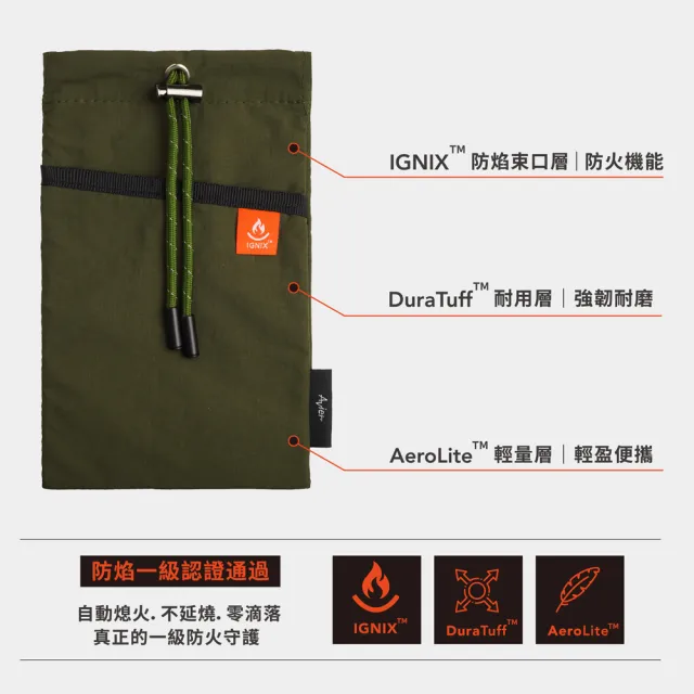 【中保防災科技】雙層防焰束口袋(防火布 防焰一級)