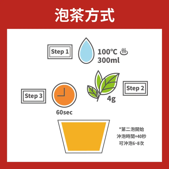 【名池茶業】世界蜜紅茶100gx6包(共1斤)