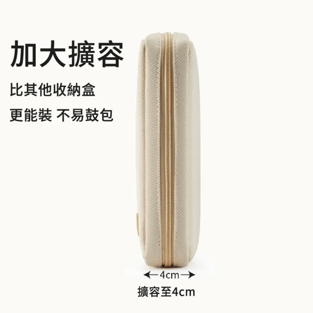 【ELLY】大容量3C收納包 旅行便攜配件包 行動電源/耳機/線材/充電頭萬用數位配件整理包