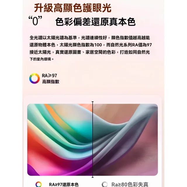【諾必行】中古風臥室吸頂燈 客廳燈 南瓜燈 胡桃木復古燈 照明燈 18W/30公分