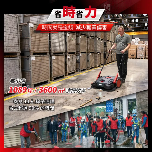 【Starmix 吸特樂】基本款商業手推電力驅動式渦輪雙循環清潔乾溼掃地機 無電池和充電器（77 Pro 18V）
