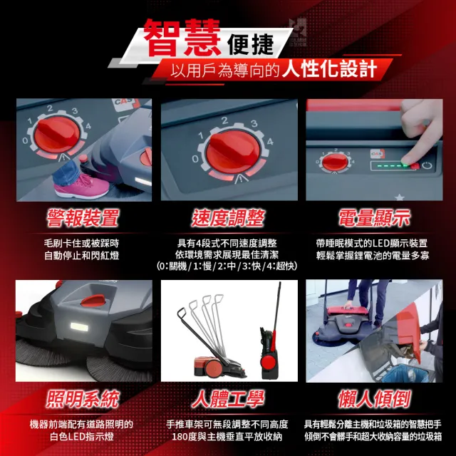 【Starmix 吸特樂】基本款商業手推電力驅動式渦輪雙循環清潔乾溼掃地機 無電池和充電器（77 Pro 18V）