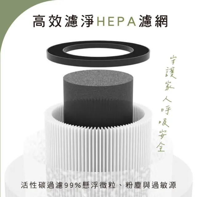 【KINYO】森之淨HEPA空氣清淨機 空氣淨化器(AO-510)