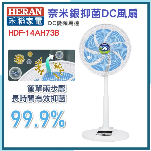 【2026】禾聯電風扇推薦｜10款高評價人氣品牌排行榜 | BALIMAN情報局