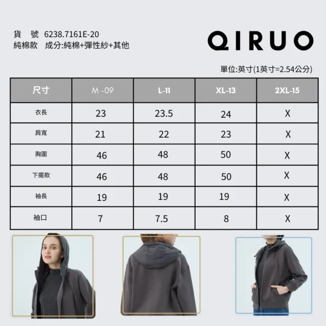 【Qiruo 奇若名品】保暖厚棉質 荷葉立領拉鍊連帽外套 灰夾克7161E