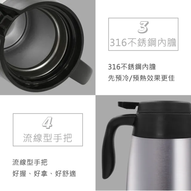 【PERFECT 理想】極緻316不鏽鋼真空保溫壺-2.0L(台灣製造)