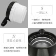 【PERFECT 理想】極緻316不鏽鋼真空保溫壺-2.0L(台灣製造)