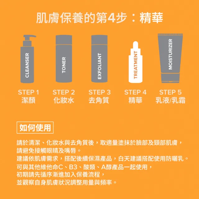 即期品【Paulas Choice 寶拉珍選】C15縮時亮白抗氧精萃20ml