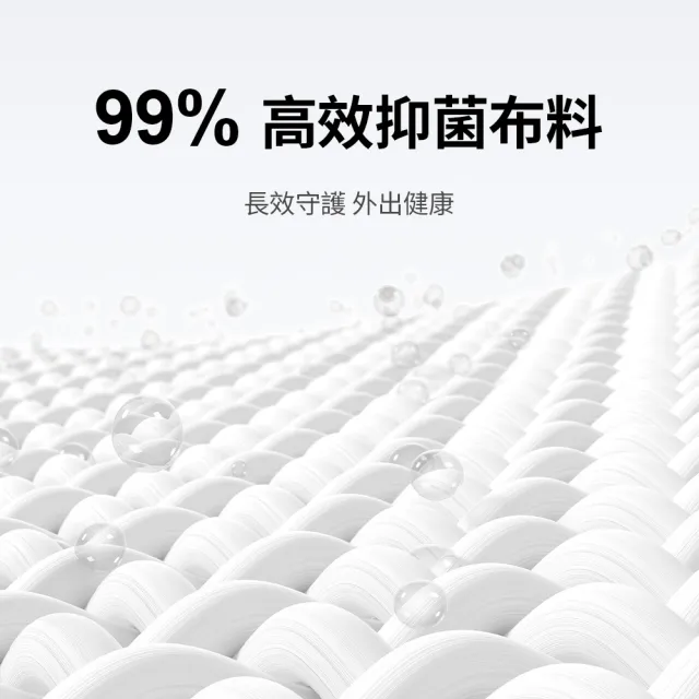 【米覓 mimax】輕巧隨行多功能行李箱 18吋(行李箱 拉桿箱 旅行箱 USB充電設計 鋁框 小米生態鍵)