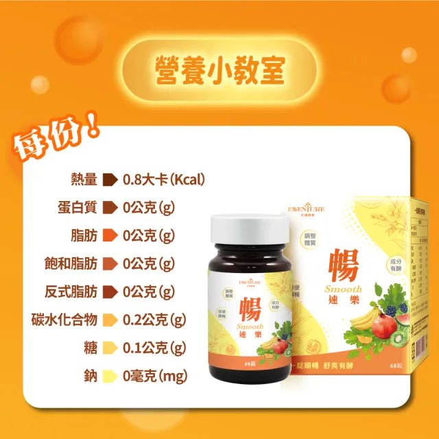 【ESSENTURE 大漢酵素】暢速樂酵素錠5入組(60錠/瓶 代謝 順暢 一錠有酵 輕鬆 原廠出貨)