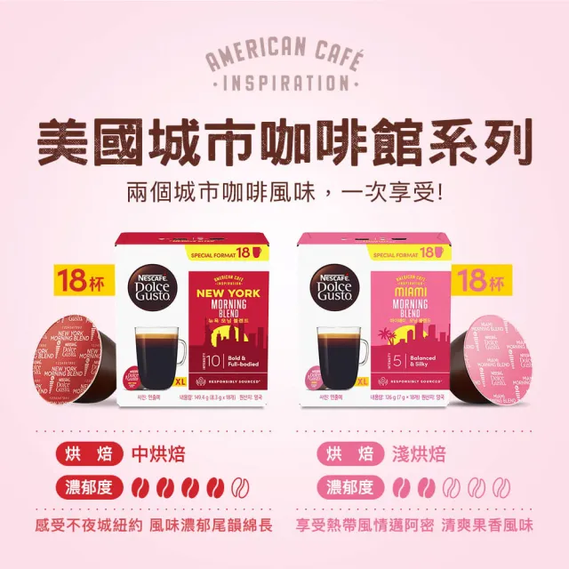 【NESCAFE Dolce Gusto】推薦 城市系列美式咖啡膠囊18顆x3盒(適用雀巢多趣酷思咖啡機 紐約/邁阿密 /)
