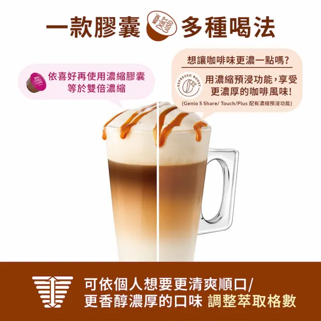 【NESCAFE Dolce Gusto】雀巢多趣酷思 焦糖瑪奇朵膠囊 咖啡膠囊 (16顆)